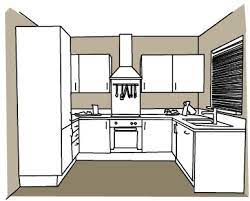 In larger kitchens, an island (or two) can break up the space in attractive ways, help direct traffic, provide convenient storage, and present the chef with useful countertop work space that borders (but does not block) the work triangle. U Shaped Kitchens Build