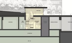The goal is to cover the basic programmatic requirements of animal research facilities, provide ideas for meeting those requirements while, hopefully, stimulating the creative process in which. Construction On Uw Animal Research Facility Well Underway