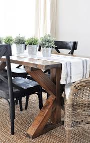 The total cost is only $135, making this an affordable. Farmhouse Style Furniture Plans Farmhouse Table Furnitureprojectplans Rustic Farmhouse Dining Table Farmhouse Dining Room Table Dining Room Small