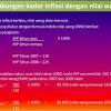 Februari 2019 tingkat pengangguran badan pusat statistik facebook. 1