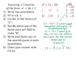 As we noted before, this is an important middle step in learning how to. How To Factor Polynomials With 4 Terms Without Gcf