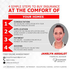 Resty S. Cabigao, Licensed Financial Advisor, Sunlife Philippines