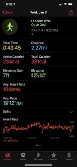 Whether you want to gain strength or just stay healthy. Can We Talk For A Minute About The Outdoor Walk Workout Type On The Apple Watch Applewatch