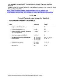 Kunci Jawaban Financial Accounting Bab 7 Ilmusosial Id