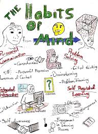 Understanding the Habits of Mind – Desert of My Real Life