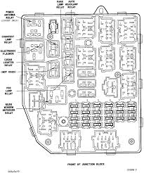Rear washer, rear wiper, radio, cigar lighter, blower motor, turn signal, back up lamp, dome light, rear window defogger, telltale connectors, courtesy light, taillight, headlight, warning chime, radio clock illumination. I Need A Diagram Like What Would Be In An Owners Manual That I Can Print Of The Fuse Boxes Located Under The Hood