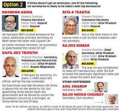 Maybe you would like to learn more about one of these? Who Is Going To Be The Next Cabinet Secretary Here S A List Of Probables The Economic Times