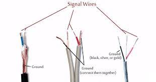 Stereo headphone jack wiring diagram get free help tips headphone intended for speaker jack wiring diagram, image size 525 x 526 px. 3 5mm Audio Cable Wiring Diagram Wiring Diagram Attack