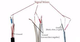 Basic wiring diagram for machine power supplies. How To Hack A Headphone Jack