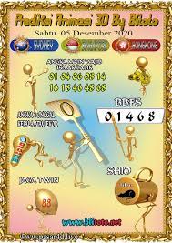Pin Di Agen Togel Terpercaya Blitoto No 1
