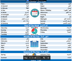 تحميل كتاب كلمات اللغة الانجليزية