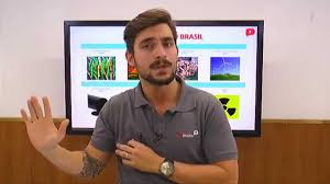 Include In Html Free Tip Enem Descomplica 2019 Atualidades Crise Energetica Brasileira
