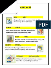 Membuat teguran kepada kelemahan pelaksanaan 5s di setiap unit tempat kerja. Amalan 5s