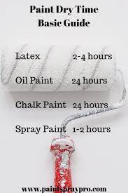 How Long Should Paint Dry Between Coats Finish Your Projects Faster