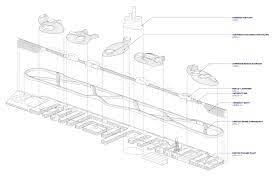 The sketch in the arts and sciencestitle: Augmented Reality Will Change The Way Architects Work Says Greg Lynn