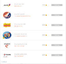 Daftar produk dan kode produk untuk pulsa axis. 10 Cara Mendapatkan Pulsa Gratis Tanpa Syarat Jalantikus