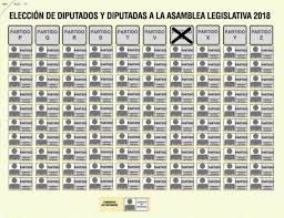 En medio de un contexto de pandemia, que ha marcado y marcará las elecciones, los aspirantes que buscan la presidencia son los siguientes. Conoces Los Tipos De Votos Que Existen En El Salvador