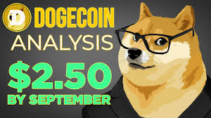 You could buy a cup of coffee without waiting till. Dogecoin Analysis 2 50 By September Youtube