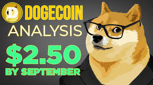 118 826 tykkäystä · 1 501 puhuu tästä. Dogecoin Analysis 2 50 By September Youtube