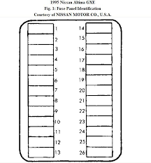 Steering wheel controls, remote cd player (trunk), daytime running lamps (drl) module, headlamp switch, hvac selector … Diagram Rv Fuse Box Diagrams Blank Full Version Hd Quality Diagrams Blank Diagramman Prolococusanese It