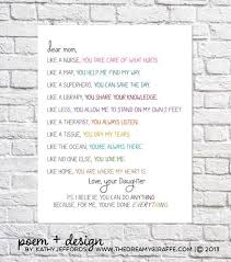 Appreciation Birthday Wishes For Mom From Daughter Letter Personalized Gift For Mom From Daughter To Mother Birthday Etsy Birthday Presents For Mom Birthday Presents For Mum Mother Birthday Presents