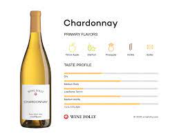 We may have food down cold, but wine? Chardonnay Wine Folly