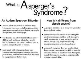 Asperger's syndrome (also known as asperger's disorder) was first described in the 1940s by viennese pediatrician hans asperger. 35 Asperger S Syndrome Ideas Aspergers Syndrome Aspergers Aspergers Autism