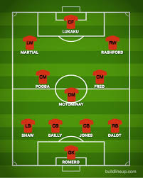 Molineux stadium, wolverhampton, england disclaimer: How Manchester United Could Line Up Against Wolverhampton