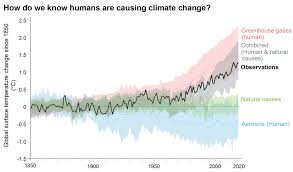 Последние твиты от ipcc (@ipcc_ch). Hxxou1zlyhv4lm