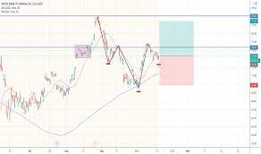 View recent trades and share price information for royal bank of scotland group plc 5.5% cum prf £1 Ry Stock Price And Chart Nyse Ry Tradingview