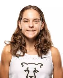 2025 Women's Cross Country Roster