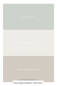 Popular Sherwin Williams Paint Colors
