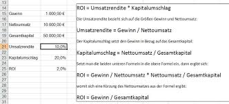Excel bietet sich sehr gut an, um die berechnung der handelskalkulation vorzunehmen. Return On Investment So Berechnen Sie Den Roi Mit Excel