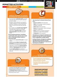 South african government | let's grow south africa together Level 4 Regulations 6 Plett Tourism Contest