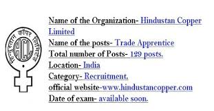 Hindustan Copper Limited Trade Apprentice Recruitment Hindustan Copper Limited Trade Apprentice Recruitment Notification Apprentice Recruitment How To Apply