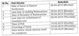 West bengal (wb) assembly election 2021 phase 5 voting date and time, schedule, key candidates: Schedule For Bye Election To Fill Casual Vacancies In The State Legislative Assembly Of West Bengal Reg Press Releases 2019 Election Commission Of India