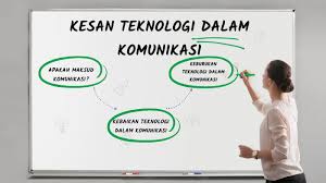 Jika kucing anda mengalami masalah kurap dan kutu yang sangat teruk, selalunya veterinar akan mengesyorkan kucing anda potongan lion cut. For Prezi Video Kesan Teknologi Dalam Komunikasi By Nur Sueriena