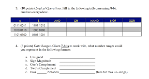 Solved 1 10 Points Binary Conversion Fill In The Foll