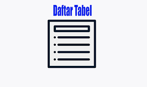 Maybe you would like to learn more about one of these? Pengertian Daftar Tabel Jenis Struktur Dan Cara Menulisnya Penelitianilmiah Com