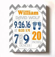 Personalized Baby Boy Room Decor Birth Announcement Canvas Wall Art Muralmax Interiors