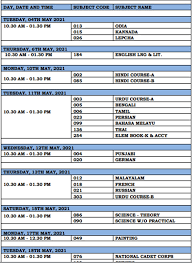 Cbse class 10th exam timetable released. Cbse Class 10 12 Exam Date Sheet 2021 Live Cbse Board Class 10 And 12 Exam Time Table Schedule Released At Cbse Gov In Cbse Nic In