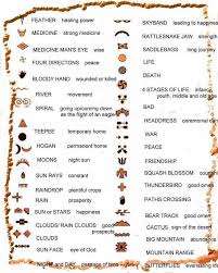 Native American Symbols The Federation Of Light Indiaanse Symbolen Symbolen Native American Indianen