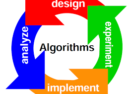 Actuarial science applies the mathematics of probability and statistics to define , analyze and solve the financial … … investmentdictionary. Machine Learning Algorithm Vs Actuarial Science Who Will Win By Warren Franklin Towards Data Science
