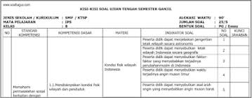 Demikian tadi perangakat administrasi kumpulan soal penilaian tengah semester kelas 9 semester 2 dan kisi kisi soal uts kelas ix smp untuk semua mata pelajaran yang bisa kami bagikan. Kisi Kisi Uts Ips Kelas 8 Semester 1 Ganjil 16 Foldersoal