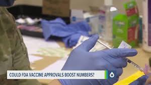 The action may help raise public trust in the vaccine as the country and the world. Why Haven T The Covid 19 Vaccines Been Fda Approved Fox43 Com
