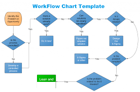 Easy Flow Chart In Excel Flow Chart Fillable Ppt Template
