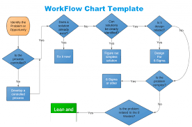 easy flow chart in excel flow chart fillable ppt template