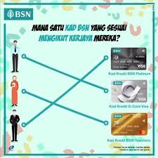 Sie können einen kredit online aufnehmen, ohne eine filiale zu besuchen. Bsn Trusted Banker For Personal Loan Home Facebook