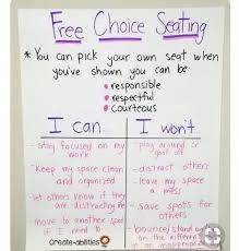 Pin By Sabrina Eggleston On Classroom Community Flexible Seating Classroom Elementary Classroom Classroom Organization