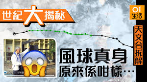 The site owner hides the web page description. æ¥ŠæŸ³é¢¨çƒ é¢¨çƒ çœŸèº«ç«Ÿç„¶ä¿‚å' å¤©æ–‡å°æ–™é€£çºŒä¹å¤©é›·é›¨ç‹‚é¢¨